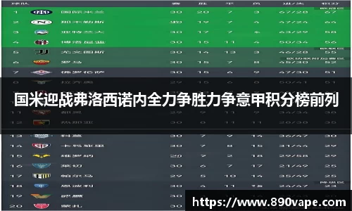 国米迎战弗洛西诺内全力争胜力争意甲积分榜前列